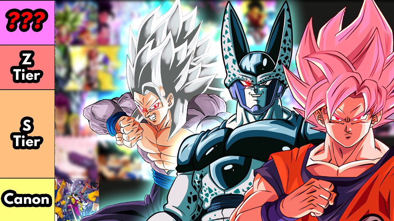 Powerscaling ALL My DB What Ifs (2025)