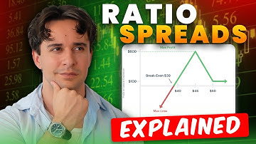 How to Systematically Profit Trading Ratio Spreads (Back Spreads Explained)