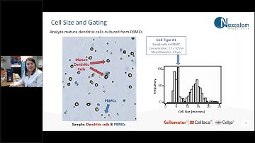 Démo en ligne – Cytomètre en images Cellometer® Spectrum (source Nexcelom)