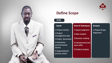 Milestone 4 PMP 6th Scope Management 2019 HD