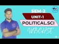 CLASS 11| SEM 2 | UNIT 1 | POLITICAL SCIENCE| LEC03 | CHAPTER 1|WBCHSE pathshaala|