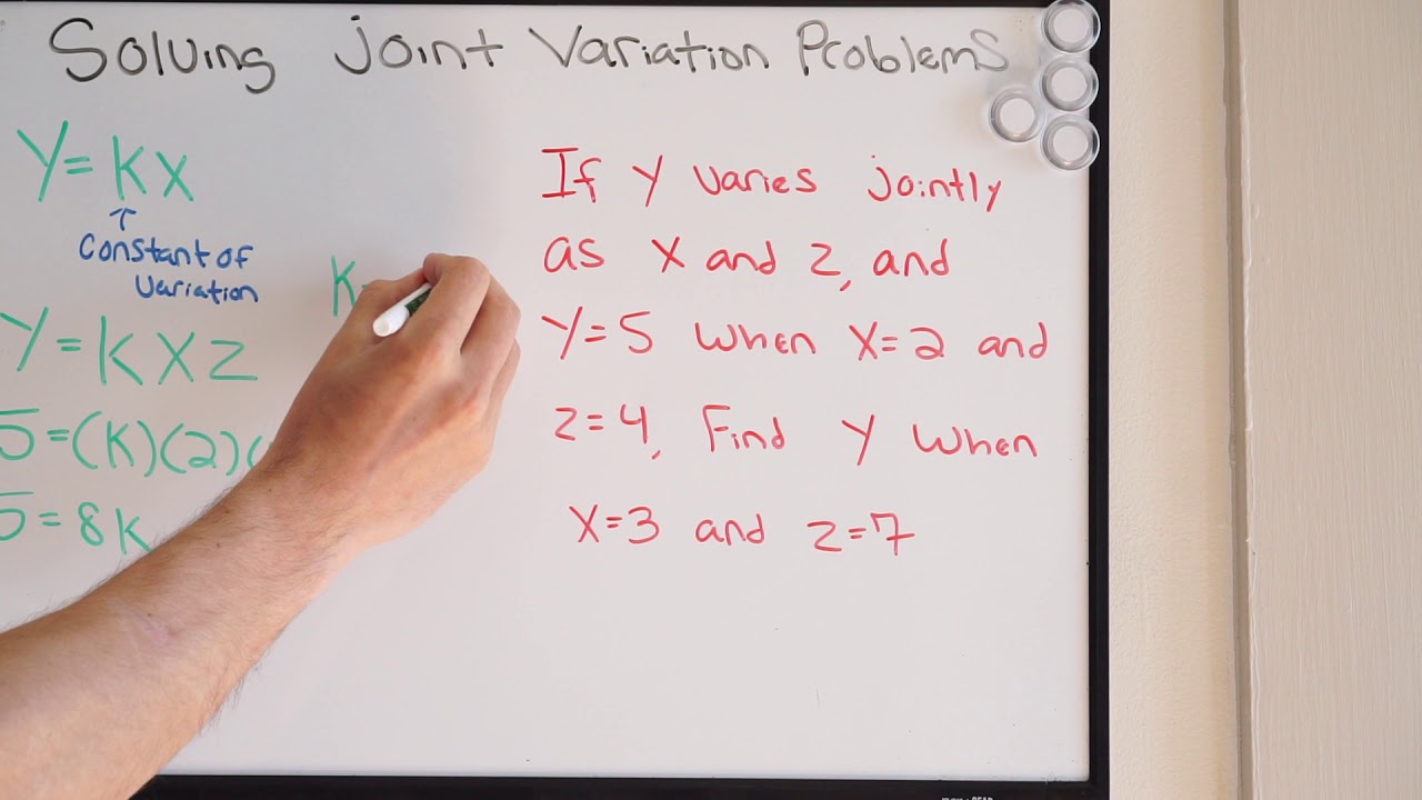 problem solving for joint variation