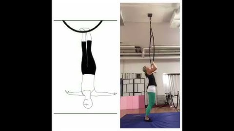 S33 Feet hang 0.7 Therese Berge   For the CRACK THE CODE CHALLENGE – HOOP EDITION