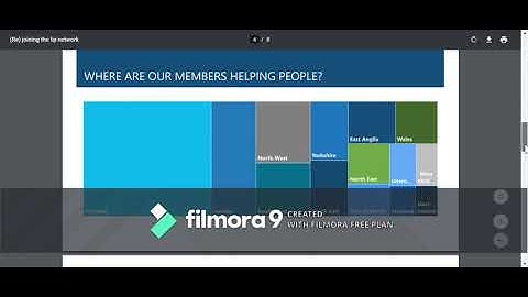 An introduction to the LIP Network and our new platform