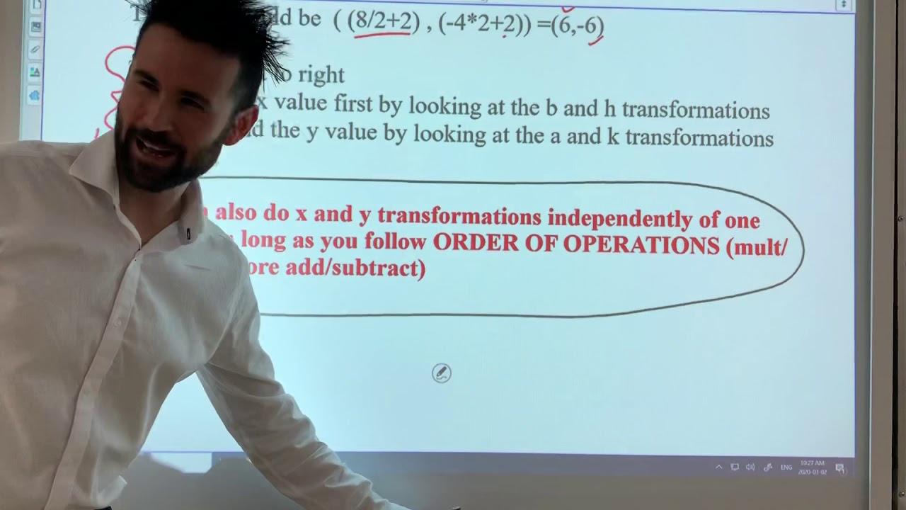 Unit 3 transformations of functions: 3.4 all transformations - YouTube