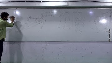 PHYSICS MARATHON SERIES - DAY 21 || BY NAVEEN DIXIT