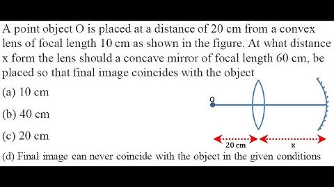 A point object O is placed at a distance of 20 cm from a convex lens of focal length 10