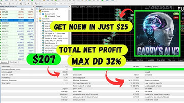 GARRY’S AI EA V3 MT4 – The Smartest Forex Robot Yet