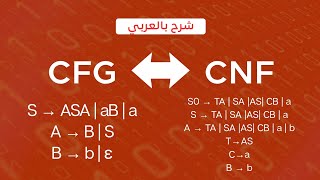 Chomsky Normal Form (CNF) | Theory of Computation