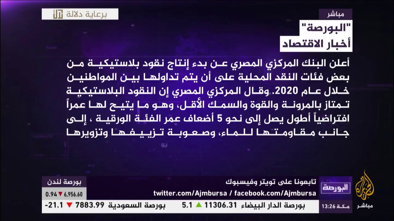 مؤشرات الأسواق العربية والعالمية في البورصة ..