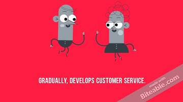 Queue Management Systems #1