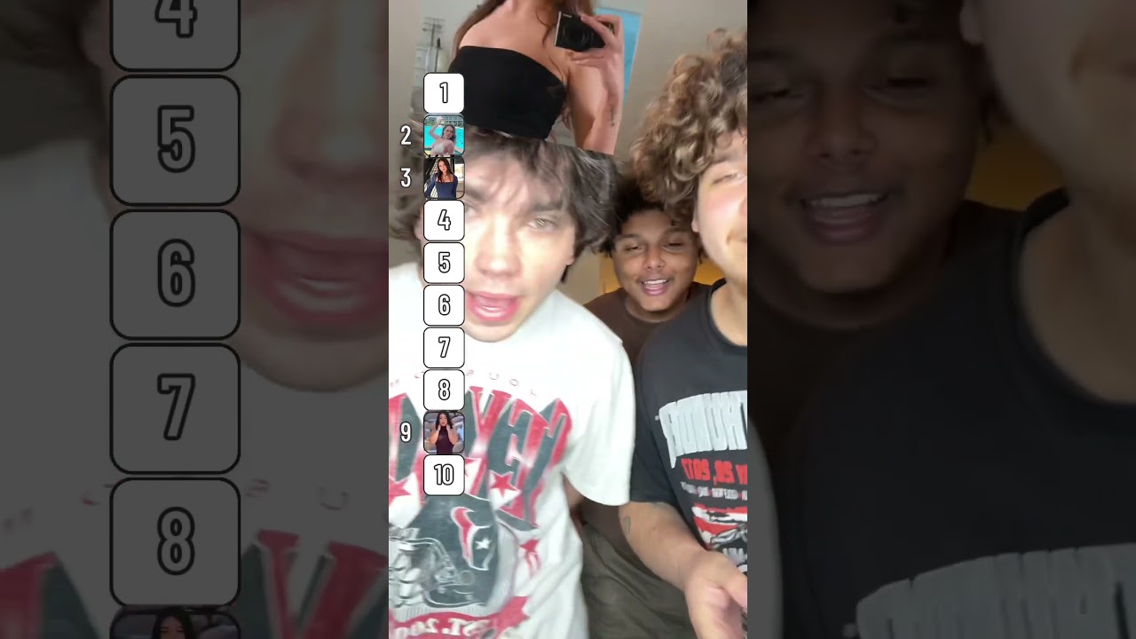 Ranking bop house members 