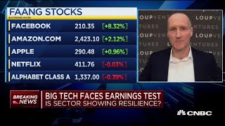 Apple stock could double in the next few years: Loup Venture's Gene Munster Apple stock could double in the next few years: Loup Venture's Gene Munster