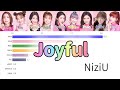 [NiziU] Joyful | Bar chart race [Line Distribution]