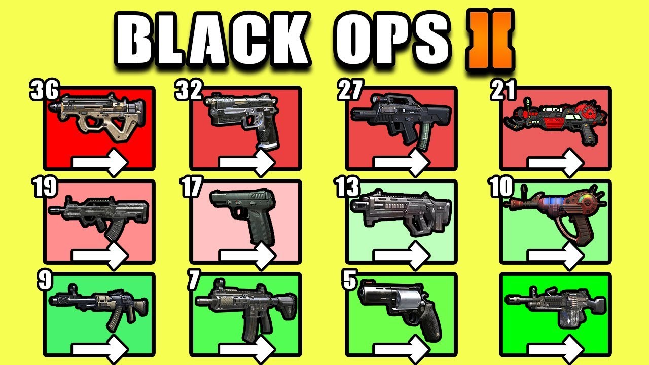 Black Ops 2 Damage Chart