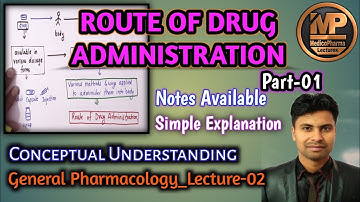 Lecture 02: Route of Drug Administration Part 1 General Pharmacology