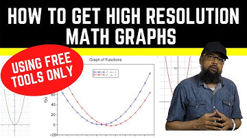 How to Get High Resolution Math Graphs Using Free Tools Only