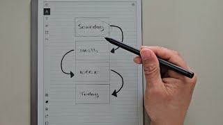 Remarkable 2 Daily Task Management System I wish I'd learnt sooner. Tag & Notebook system that works