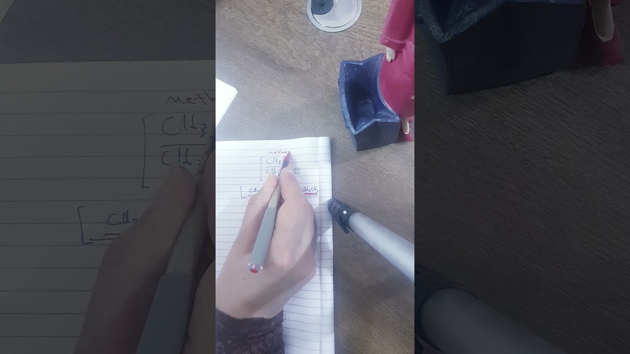 الايثرات / قسم الصيدله معهد تقني موصل / د. رنا .