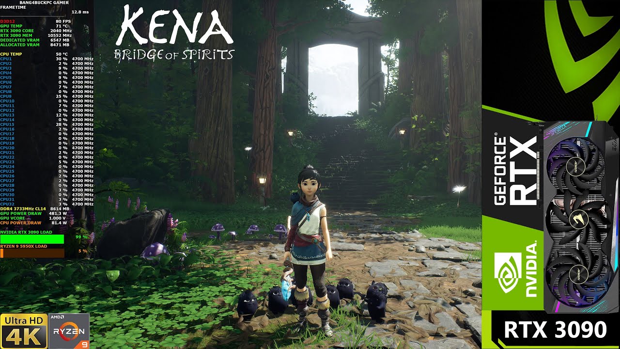 Kena Bridge of Spirits Ultra Settings 4K | RTX 3090 | Ryzen 9 5950X