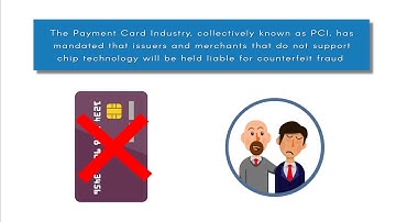 Omni Integration : EMV Certification Solution