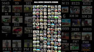 Real Code Indian Bike Driving 3D All New Cheat Code Update Plugin Cheat Code