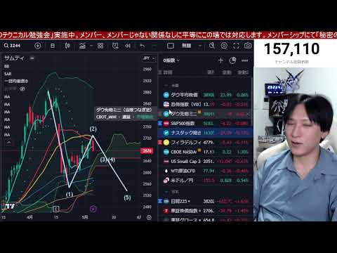 5/8、日本株下がるんか？日経平均が大幅下方修正で632円急落→トヨタ決算でEPS回復。半導体株弱い。ドル円155円台。利下げ期待で米国株、ナスダックに優位性傾く。仮想通貨ビットコインは？