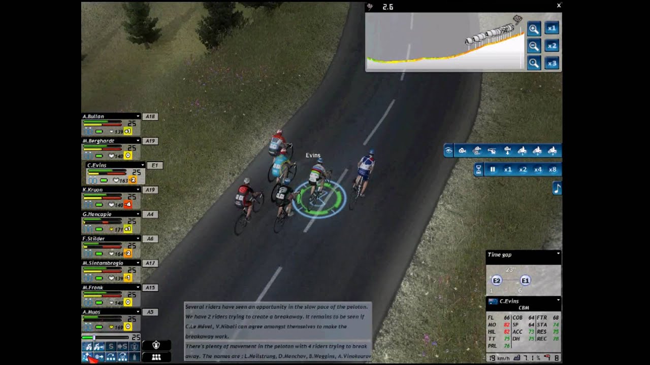 Benji Naesen on X: 16 years ago, Pro Cycling Manager 2006 was