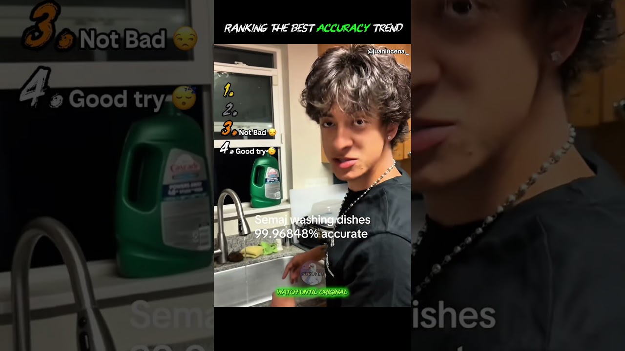 Ranking the best accuracy moments  | 