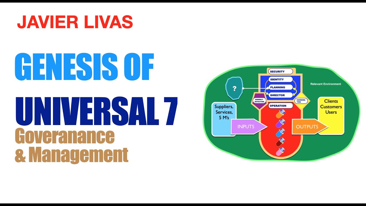 GENESIS OF UNIVERSAL 7 Governance & Management