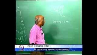 Mod-01 Lec-24 Design Aspects of Solid Propellant Rockets