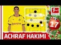 What Makes Achraf Hakimi So Good? - Powered By Tifo Football - Bundesliga 2019 Advent Calendar 17