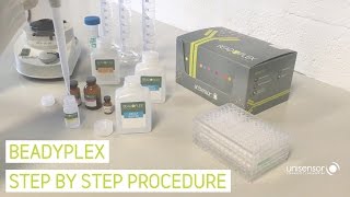 Beadyplex - Visual Guide