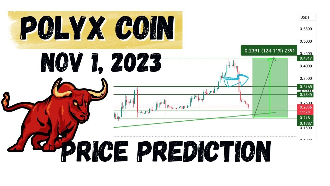 Polyx coin price prediction and Analysis, next 0.30? Polymesh POLYX news  update Scalping Nov 1, 2023 - YouTube