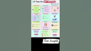 Top 12 API Security Tips You MUST Know! 🔐🚀