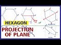 (Hindi) Projection of plane - HEXAGONAL inclined to VP and EL of dia inc to HP (EC CE TW)