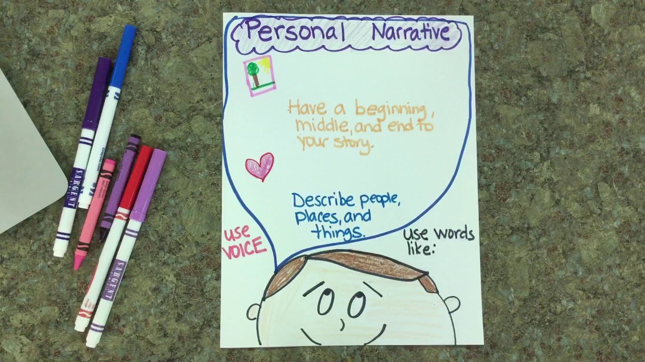 Personal Narrative Writing Anchor Chart Youtube