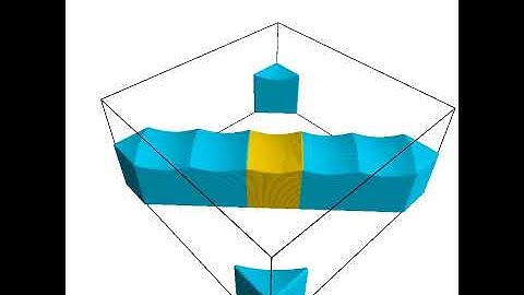 Pseudo-symmetry and EBSD indexing