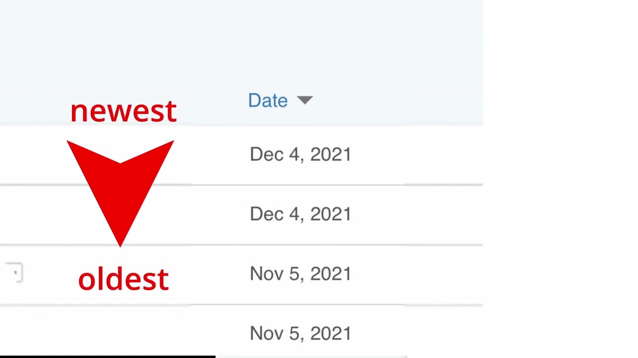 Accessing Test Results On MyChart YouTube Accessing Test Results On MyChart YouTube