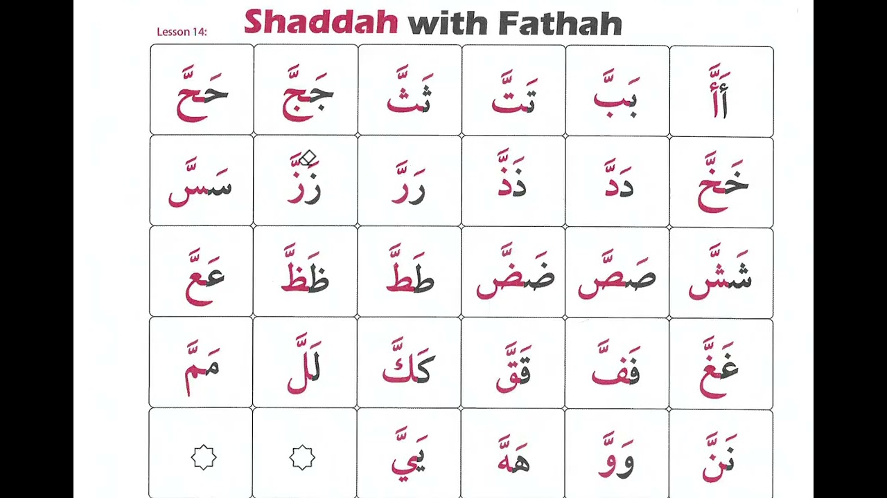 How to Master Arabic Sounds from Page 81– Easy Quran Reading for Beginners 🌙📖