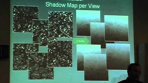 Multi-Texture Mapping Using the GPU
