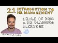 21 introduction to hr management  ib business management  human resources hr planning change