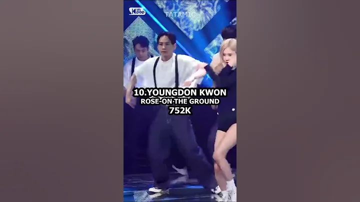MOST VIEWED KPOP BACKUP DANCERS FANCAMS