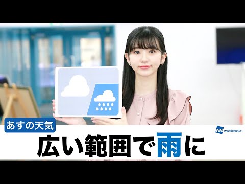 Weather forecast for tomorrow, March 31st (Thursday)