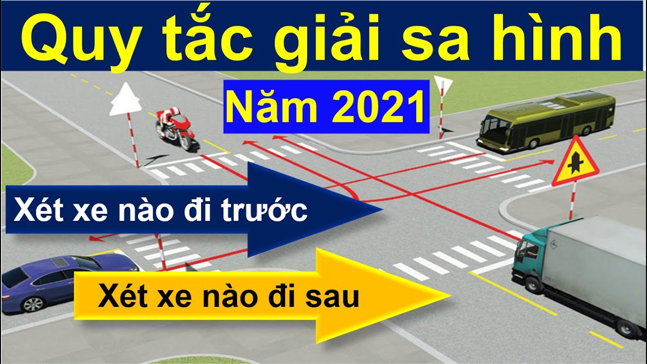 Giải Sa Hình - 600 Câu Hỏi B2 C Mới Nhất 2021/Thầy Chiến - Youtube