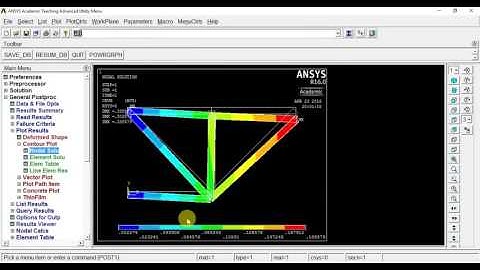 Balcony Truss in ANSYS - (VIT Syllabus) - by Ankit Krin