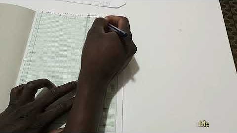 Number of images formed by plane mirrors