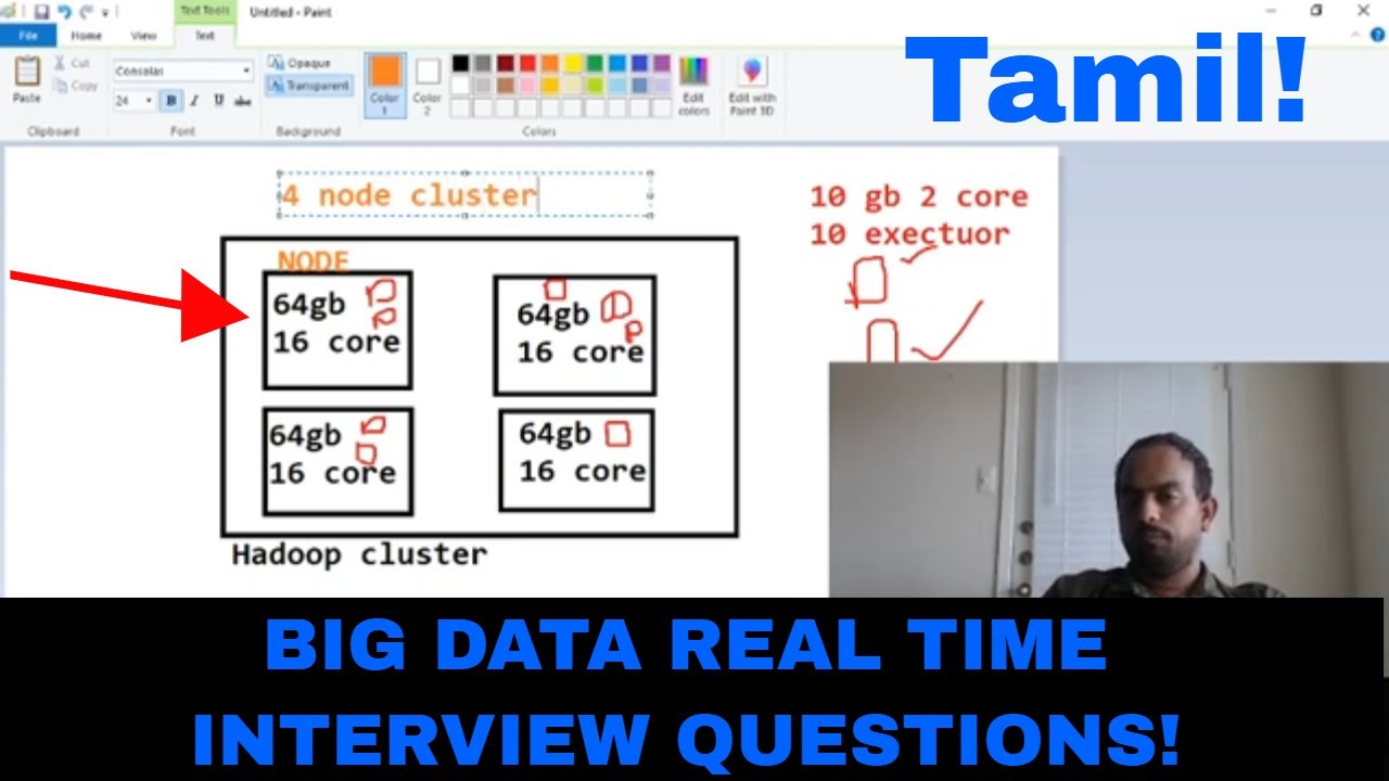REAL TIME PERFORMANCE TUNING IN SPARK | INTERVIEW QUESTIONS #2