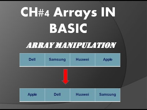 10th class ch# 4  Array manipulation| Array in Basic