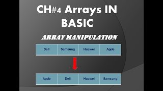 10th class ch# 4  Array manipulation| Array in Basic